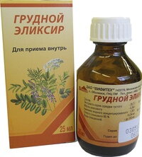 VIfiteh - Hrudný elixír - kvapky na kašel s extraktom sladkého drievka a anýzového oleja, 25 ml